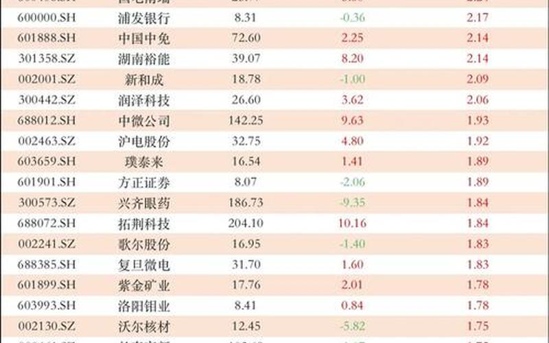 端午节之后股票配资行情-第1张图片-金银屋 端午节之后股票配资行情-第1张图片-金银屋