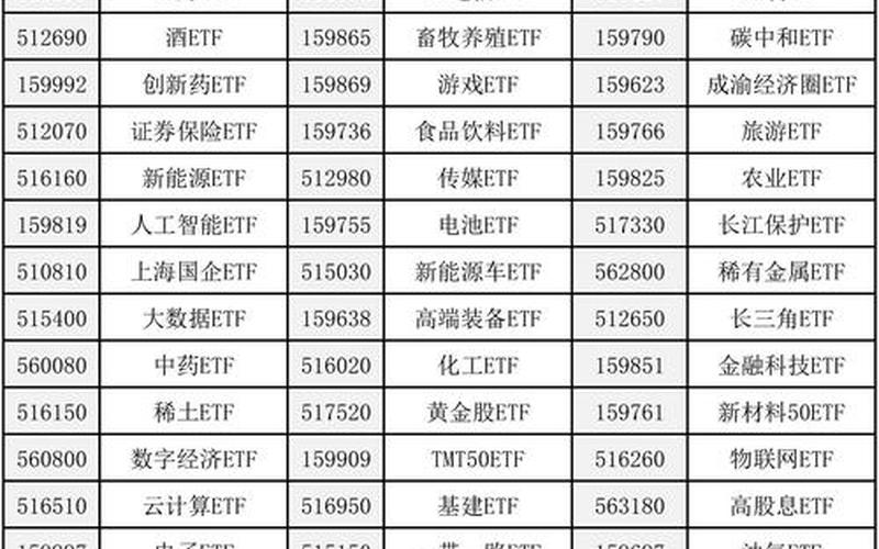 基金ETF型和配资炒股配资型的区别 哪些ETF可以像配资炒股配资一样购买-第1张图片-金银屋