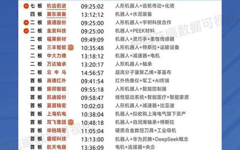 东软炒股配资行情分析-第1张图片-金银屋