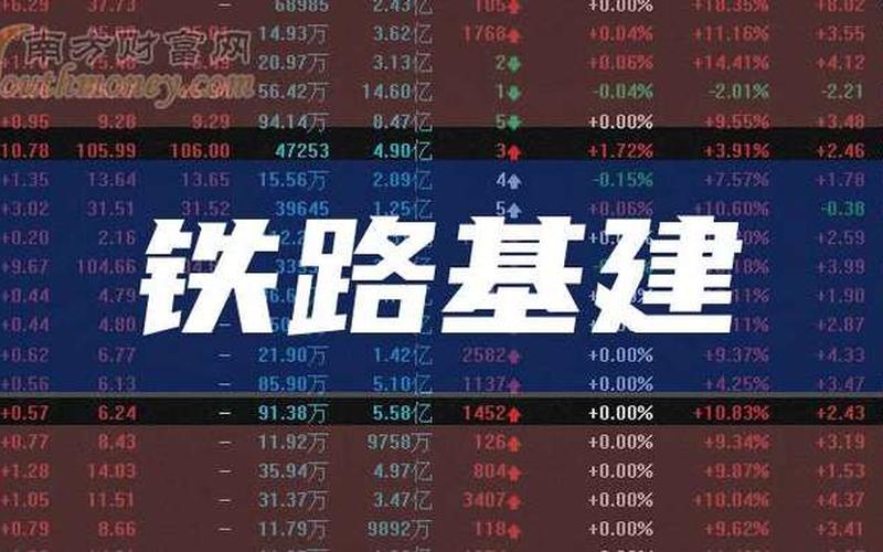 铁路基建高股息，2021年铁路基建龙头股一览表-第1张图片-金银屋