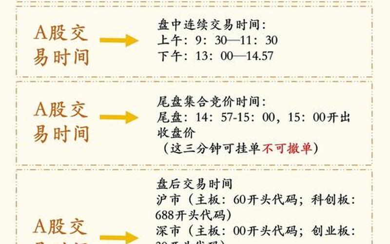 股票配资金融行业入门推荐知识(炒股配资必备知识和技能)-第1张图片-金银屋 股票配资金融行业入门推荐知识(炒股配资必备知识和技能)-第1张图片-金银屋