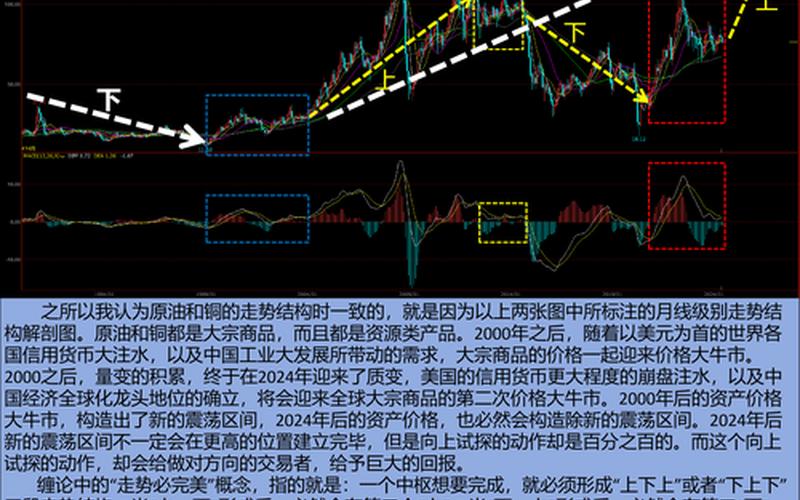 大宗交易后的配资炒股配资走势-第1张图片-金银屋