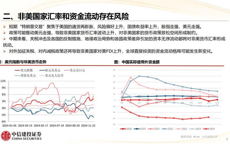宏观经济对证券投资市场的影响-第1张图片-金银屋