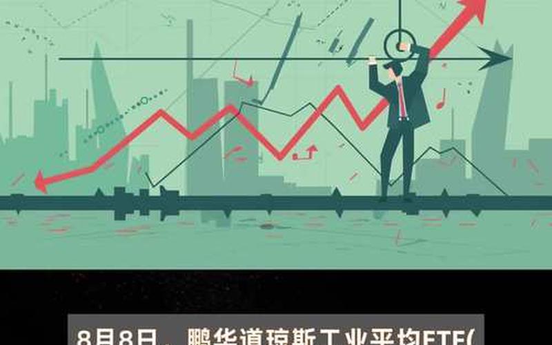 工业ETF的股票配资行情-第1张图片-金银屋