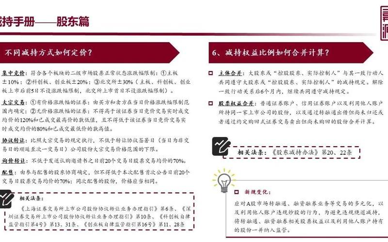 创业板股票减持规则-第1张图片-金银屋