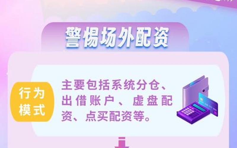 配资开户必须要懂的知识-第1张图片-树涛168配资网_配资炒股平台及公司_股票配资门户网
