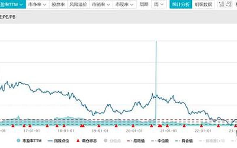 曼哈顿联合软件股息，南威软件股息率-第1张图片-金银屋