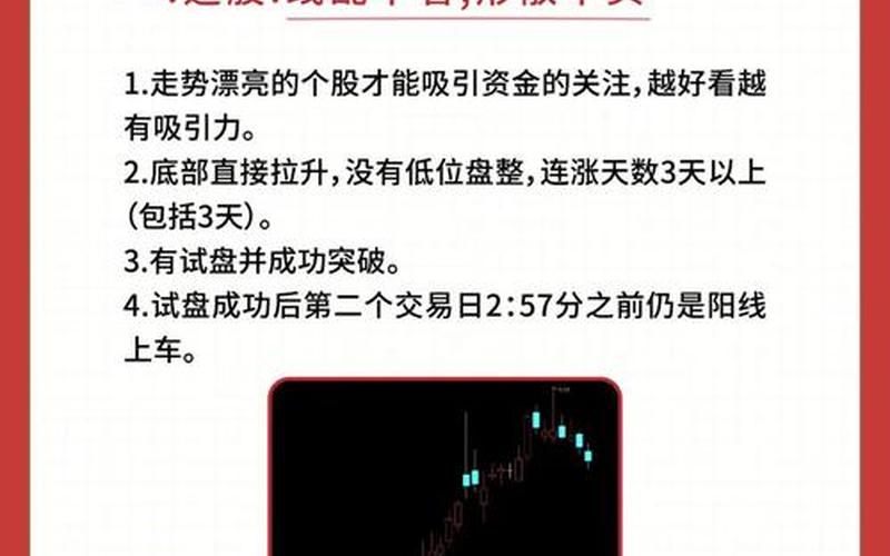 创业板配资炒股配资买入技巧和方法 配资炒股配资尾盘拉升说明什么-第1张图片-金银屋