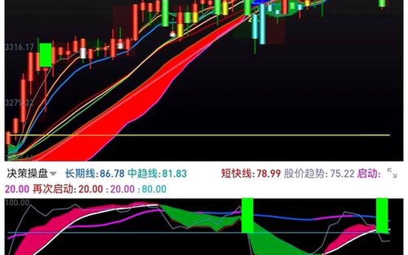 股票配资行情中国船船-第1张图片-金银屋
