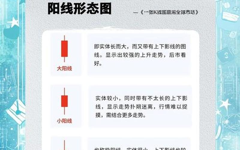 股票入门基础知识新手入门-第1张图片-金银屋