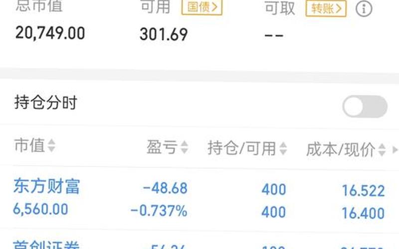 复盘中国股票配资行情-第1张图片-金银屋