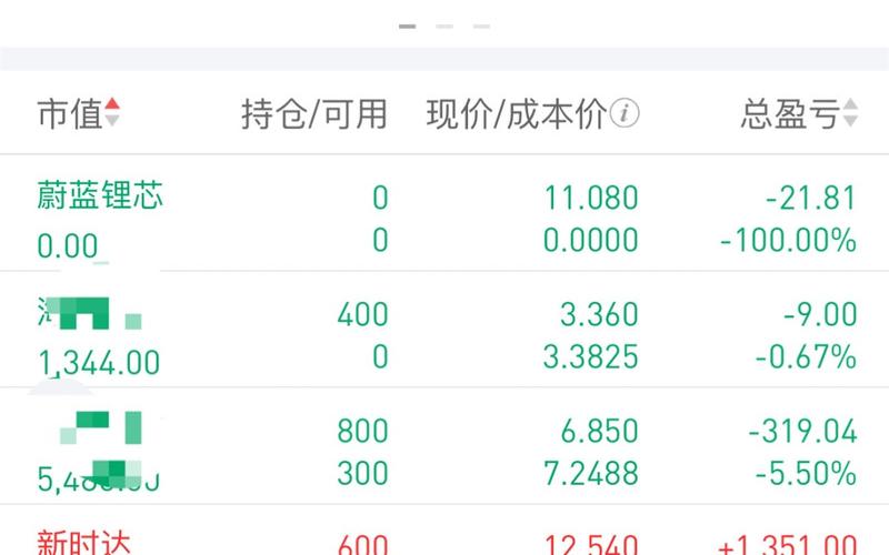 每天的股票配资行情-第1张图片-金银屋