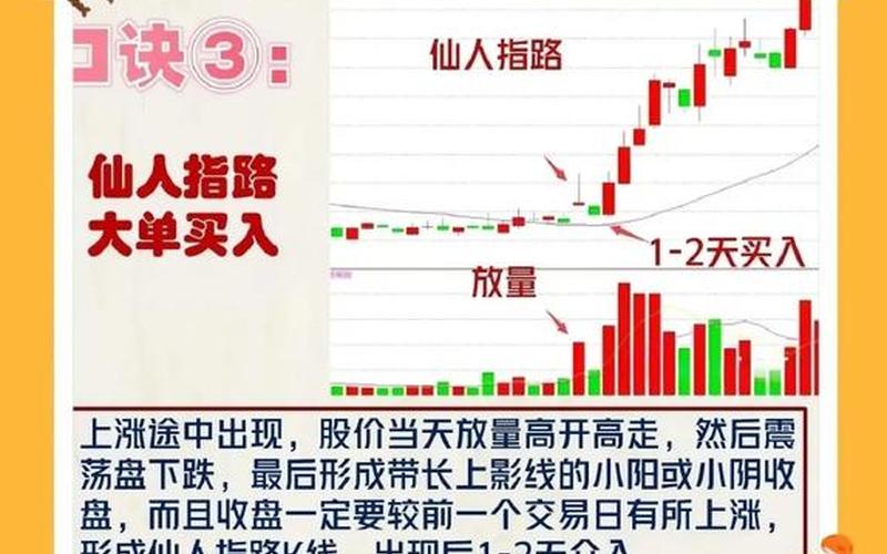 炒股配资跑短线的方法(炒股配资技巧)-第1张图片-金银屋 炒股配资跑短线的方法(炒股配资技巧)-第1张图片-金银屋