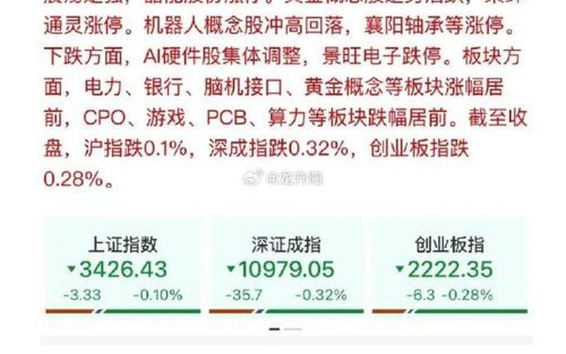 A股与沪深股票配资行情-第1张图片-金银屋