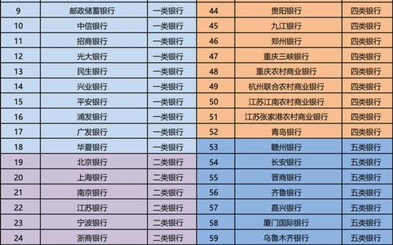 股票的交易密码和资金密码-第1张图片-金银屋