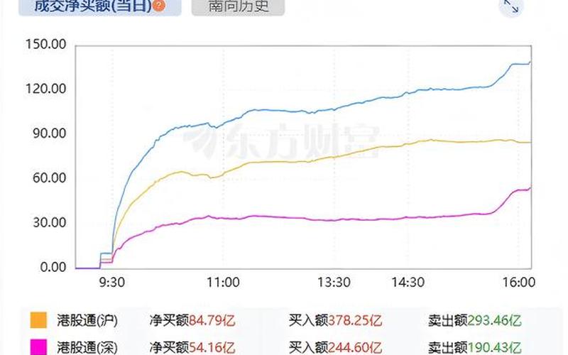 恒生指数以地产为主（恒生指数有投资价值吗）-第1张图片-金银屋
