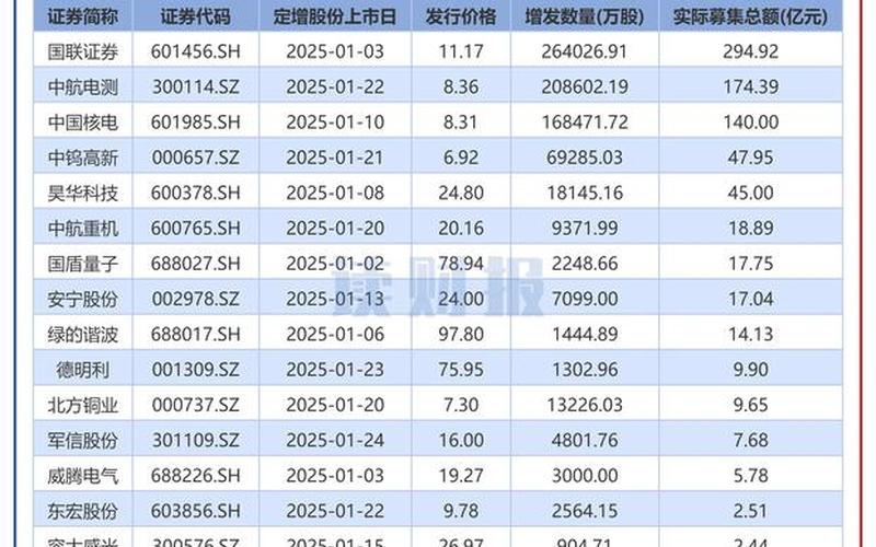 建霖家居股票配资行情-第1张图片-金银屋 建霖家居股票配资行情-第1张图片-金银屋