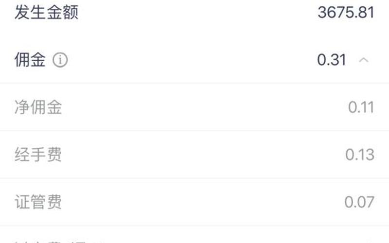 炒股配资买卖手续费-第1张图片-金银屋 炒股配资买卖手续费-第1张图片-金银屋