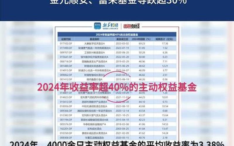 摩根士丹利的炒股配资行情-第1张图片-金银屋