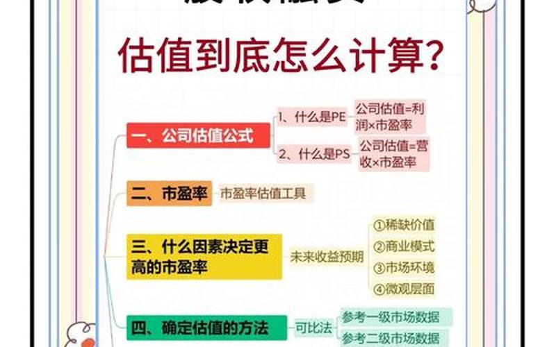 股票配资的定义是什么？有什么好处呢？-第1张图片-金银屋