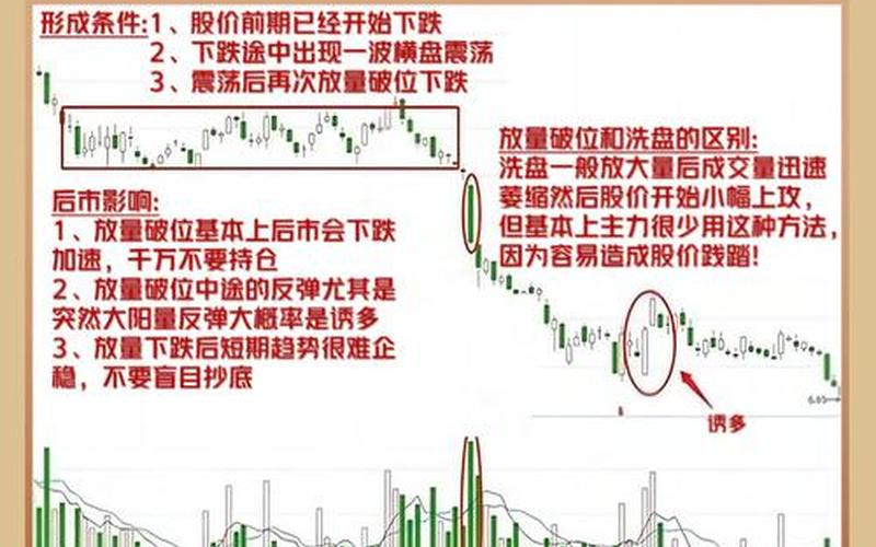 股票买入限价和市价-第1张图片-金银屋