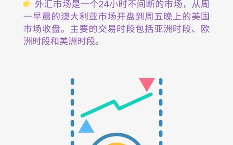 外汇入门交易平台-第1张图片-金银屋