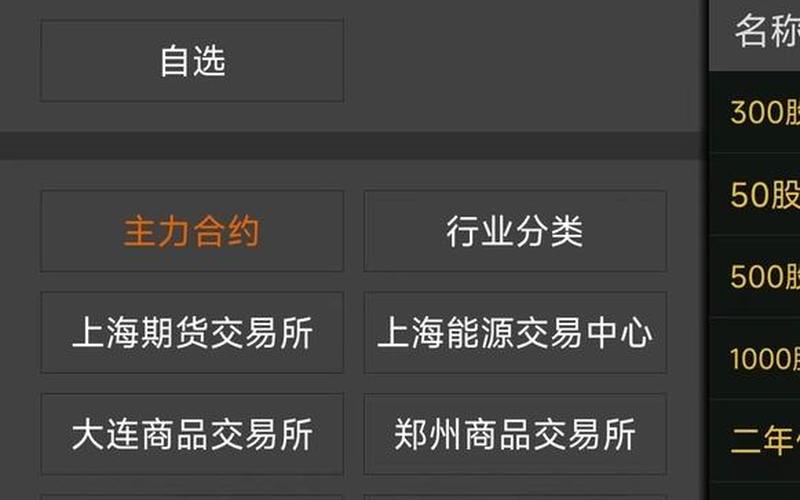 国内期货交易的平台-第1张图片-金银屋