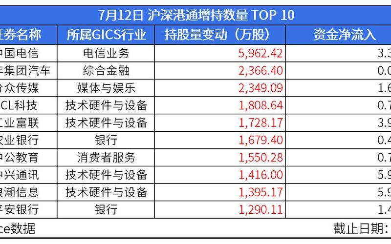 深港通交易恒生指数期货（恒生沪深港通中国500指数）-第1张图片-金银屋