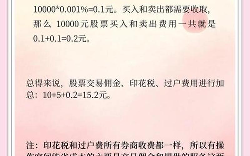 发行配资炒股配资时相关的交易费用-第1张图片-金银屋
