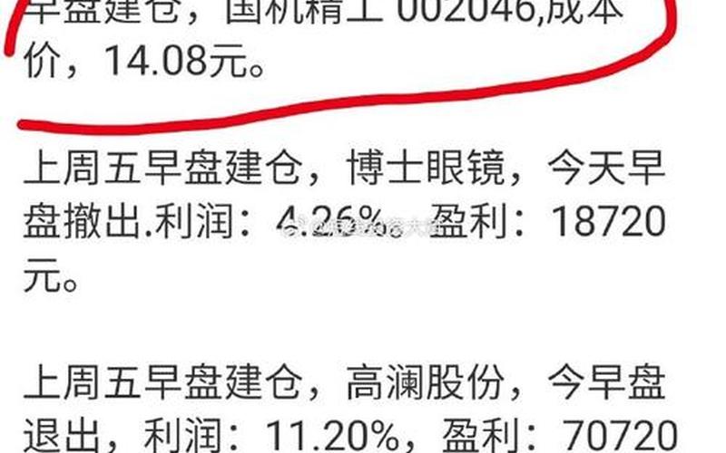 炒股配资行情中国建工-第1张图片-金银屋