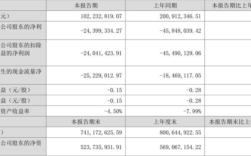 300688创业黑马配资炒股配资千股千评-第1张图片-金银屋 300688创业黑马配资炒股配资千股千评-第1张图片-金银屋