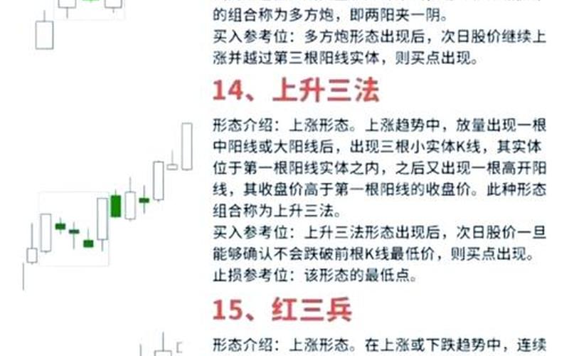 配资平台炒股哪些是追涨的信号？-第1张图片-金银屋
