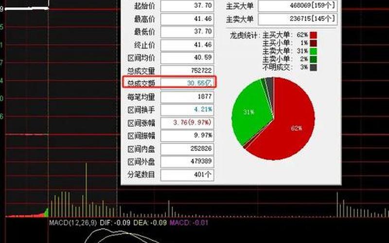 长电科技实盘配资预测-第1张图片-金银屋