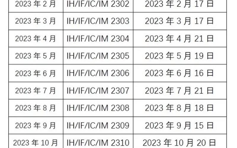 期指期货交割日-第1张图片-树涛168配资网_配资炒股平台及公司_股票配资门户网