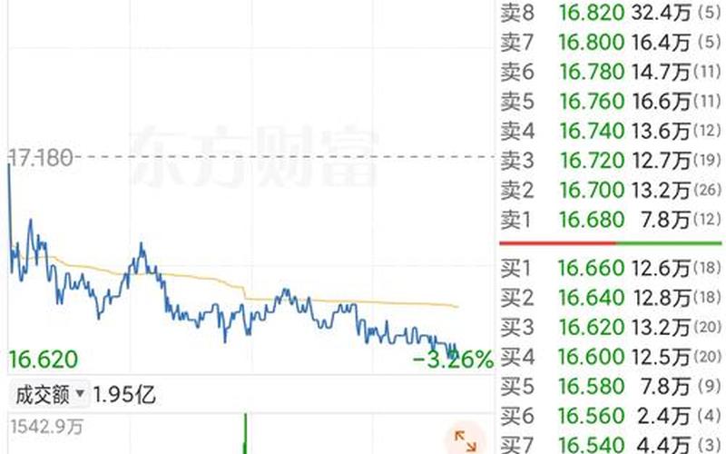 广发港股通恒生指数(广发港股通恒生指数A)-第1张图片-金银屋 广发港股通恒生指数(广发港股通恒生指数A)-第1张图片-金银屋