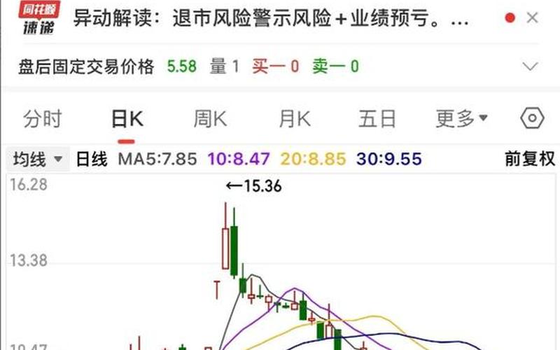 近期要停牌的ST股票-第1张图片-金银屋