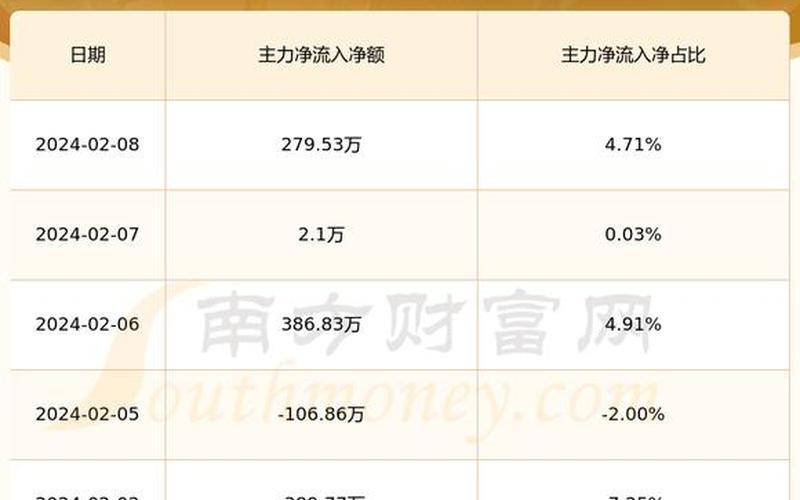 青诲春天炒股配资行情-第1张图片-金银屋