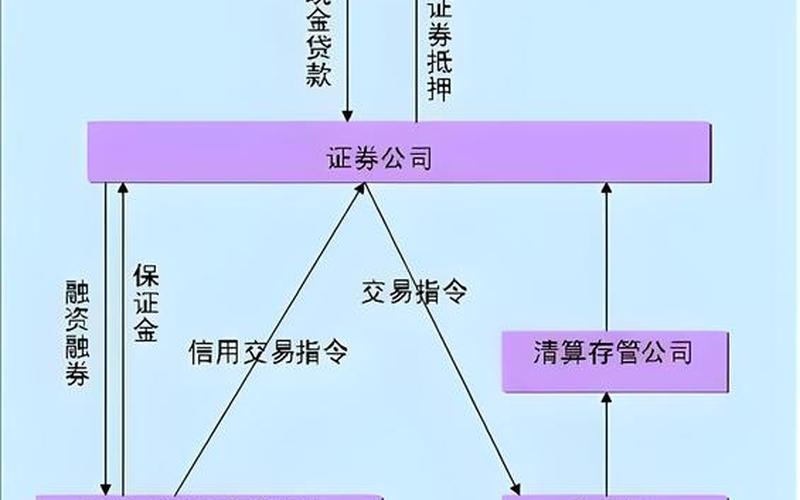 股票配资行情与实体-第1张图片-金银屋
