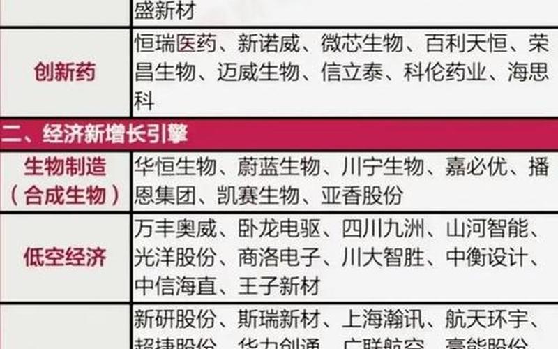 2022第三代半导体龙头股:引领未来科技发展的先锋-第1张图片-金银屋 2022第三代半导体龙头股:引领未来科技发展的先锋-第1张图片-金银屋