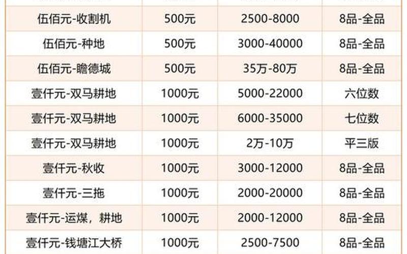 每股面值和每股发行价-第1张图片-金银屋