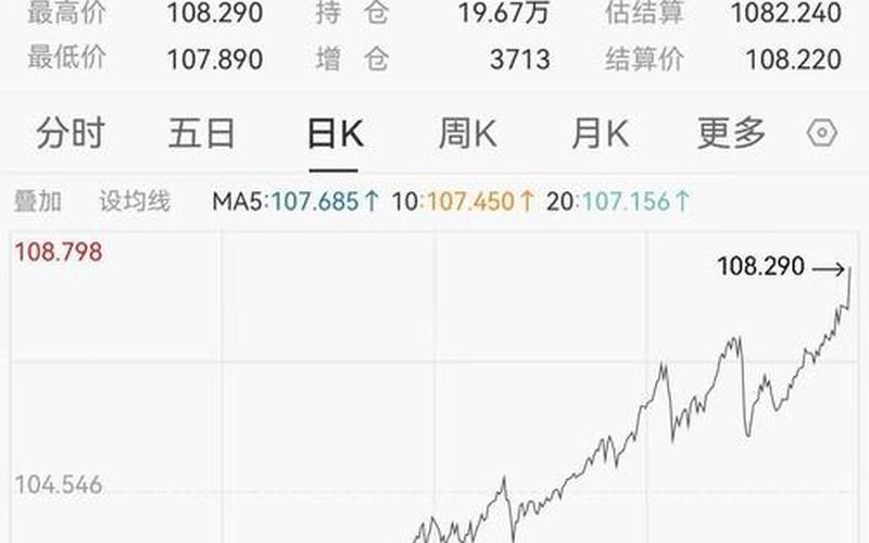 中国10年期国债期货-第1张图片-树涛168配资网_配资炒股平台及公司_股票配资门户网