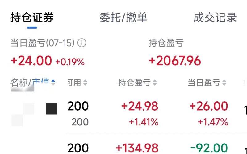 股票停牌后复牌-第1张图片-金银屋