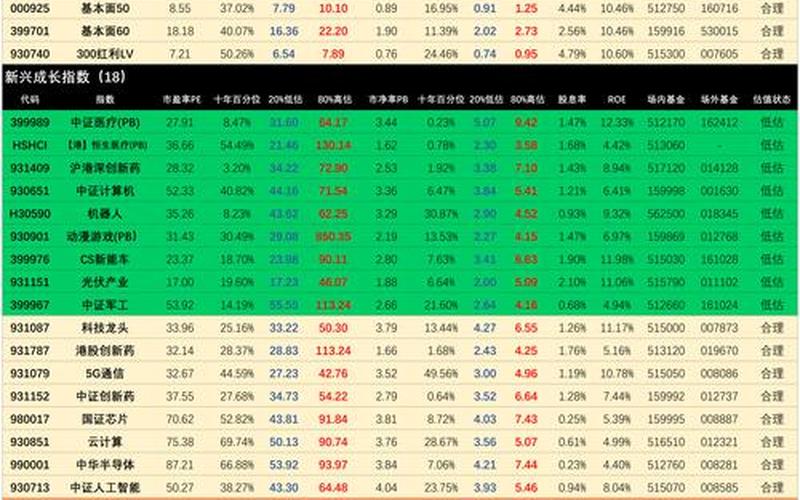 美股单价最高十大股票配资(美国券商排名)-第1张图片-金银屋 美股单价最高十大股票配资(美国券商排名)-第1张图片-金银屋