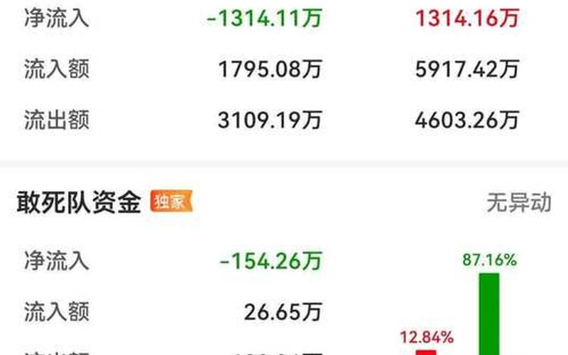 农业炒股配资行情财经-第1张图片-金银屋