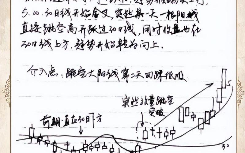 散户炒股亏钱原因口诀-第1张图片-金银屋