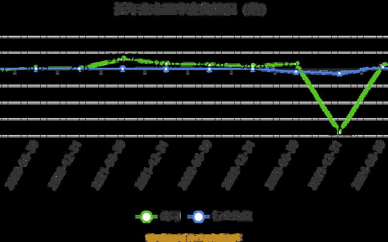 宝莫股份股市（宝莫股份股市行情）-第1张图片-金银屋