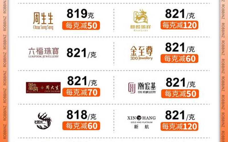 立华实盘配资今日价格-第1张图片-金银屋
