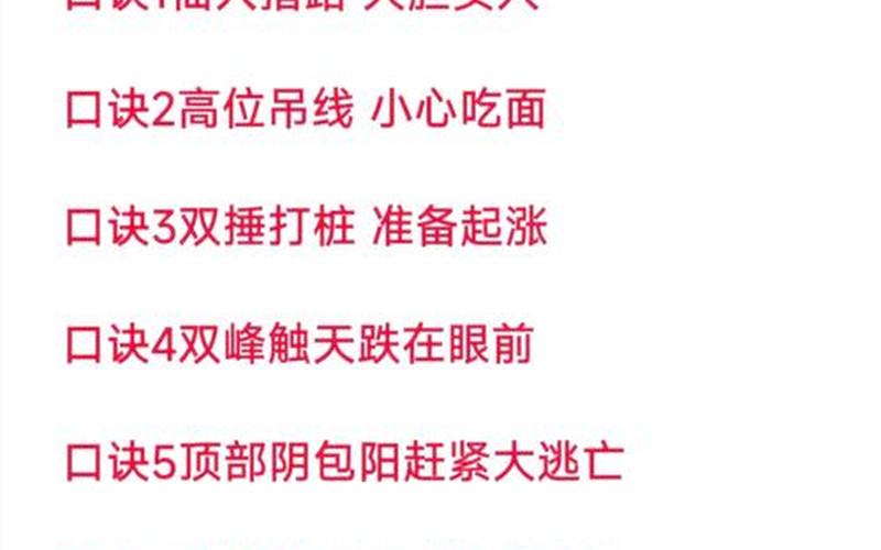 短线配资开户选股买卖技巧-第1张图片-树涛168配资网_配资炒股平台及公司_股票配资门户网