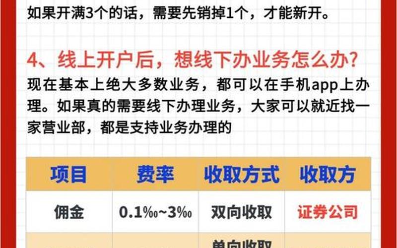 证券开户可以开几家-第1张图片-金银屋
