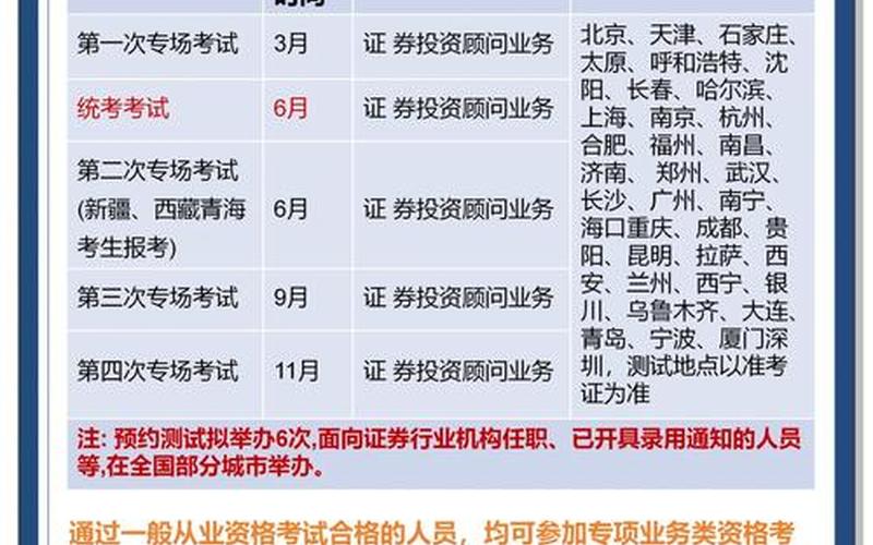证券投资基金考试-第1张图片-树涛168配资网_配资炒股平台及公司_股票配资门户网